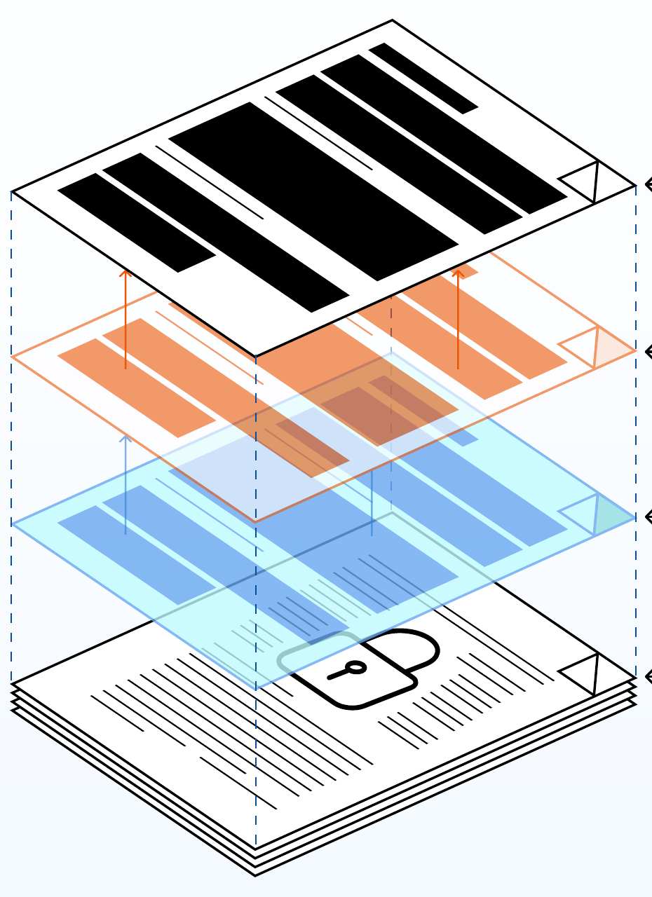 Exploded illustration of a locked source document, blue investigative layer, orange privacy layer, and black-masked public release
